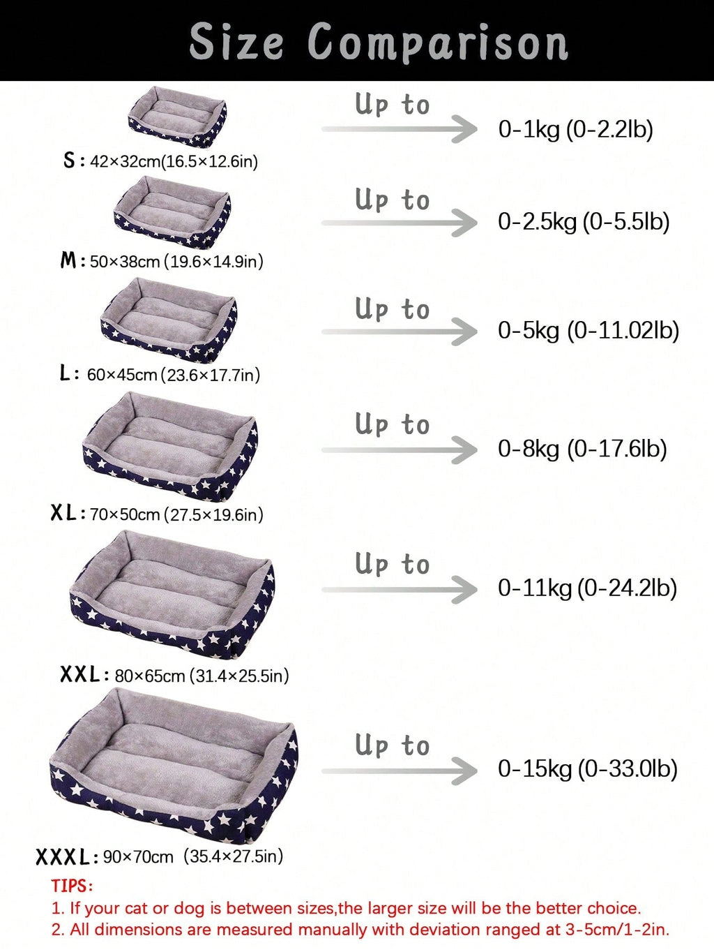1pc Four Seasons Blue Star Patterned Warm & Breathable Pet Bed Suitable For Small, Medium, And Large Cats And Dogs